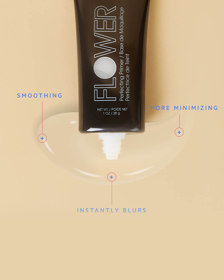 In Your Prime Perfecting Primer