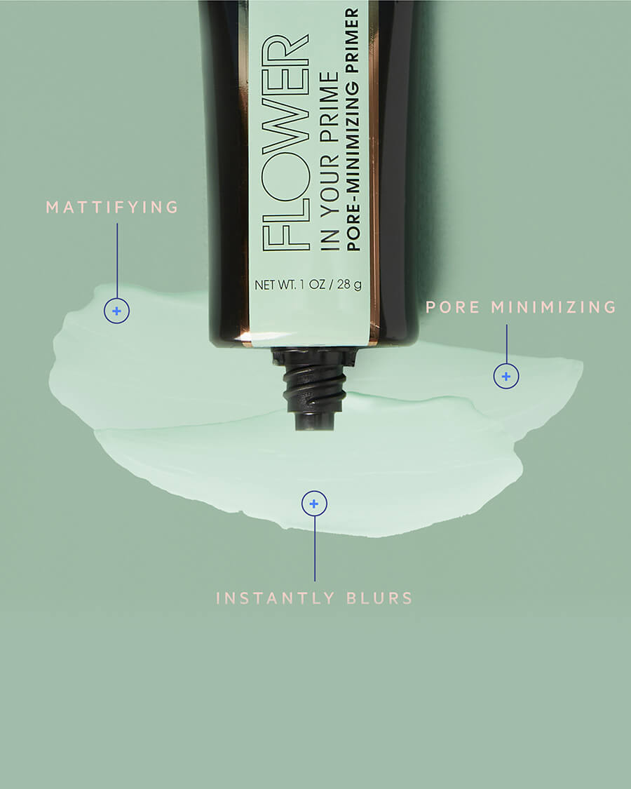 In Your Prime Pore-Minimizing Primer